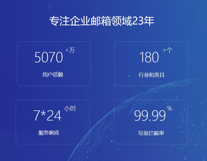 开阳网易企业邮箱